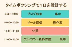 タイムボクシング